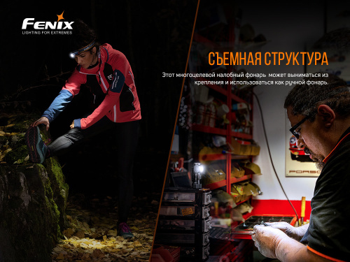 Налобный фонарь Fenix HM50R V2.0, HM50RV20 фото 3